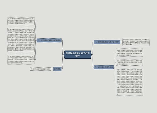 怎样保全债务人妻子名下财产