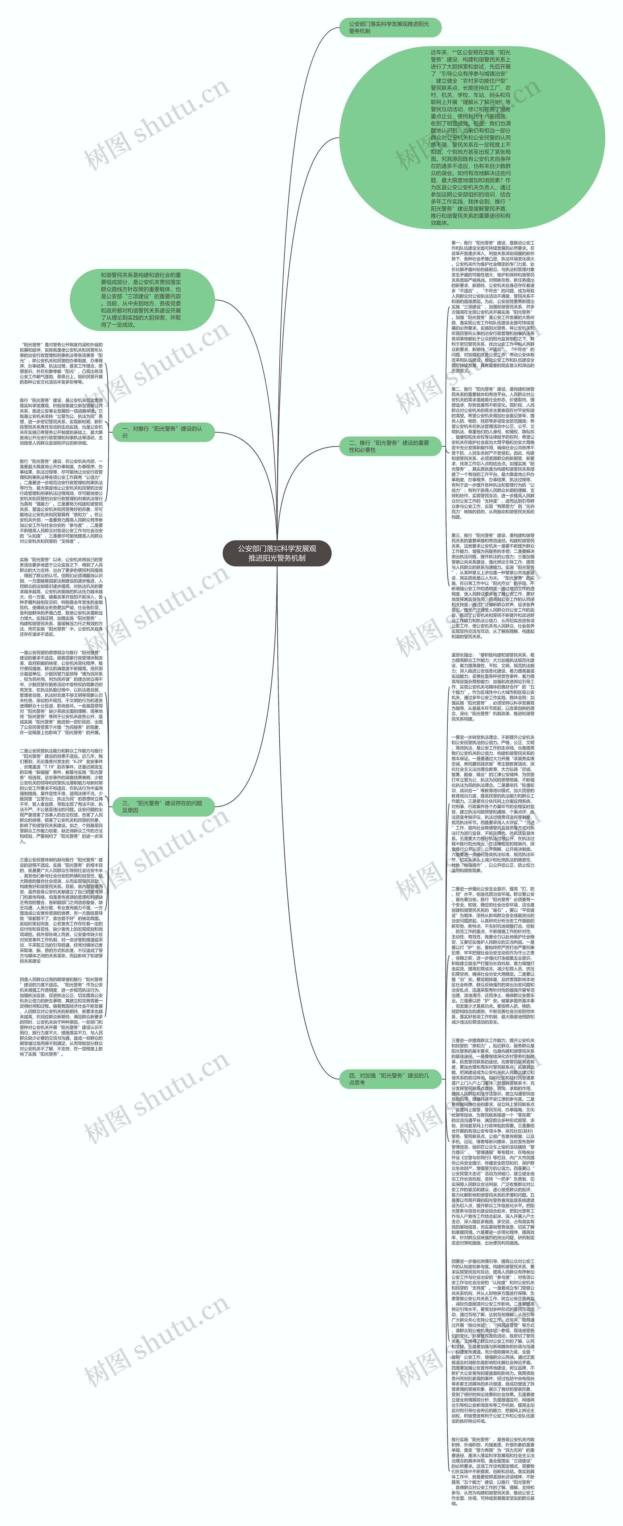 公安部门落实科学发展观推进阳光警务机制思维导图