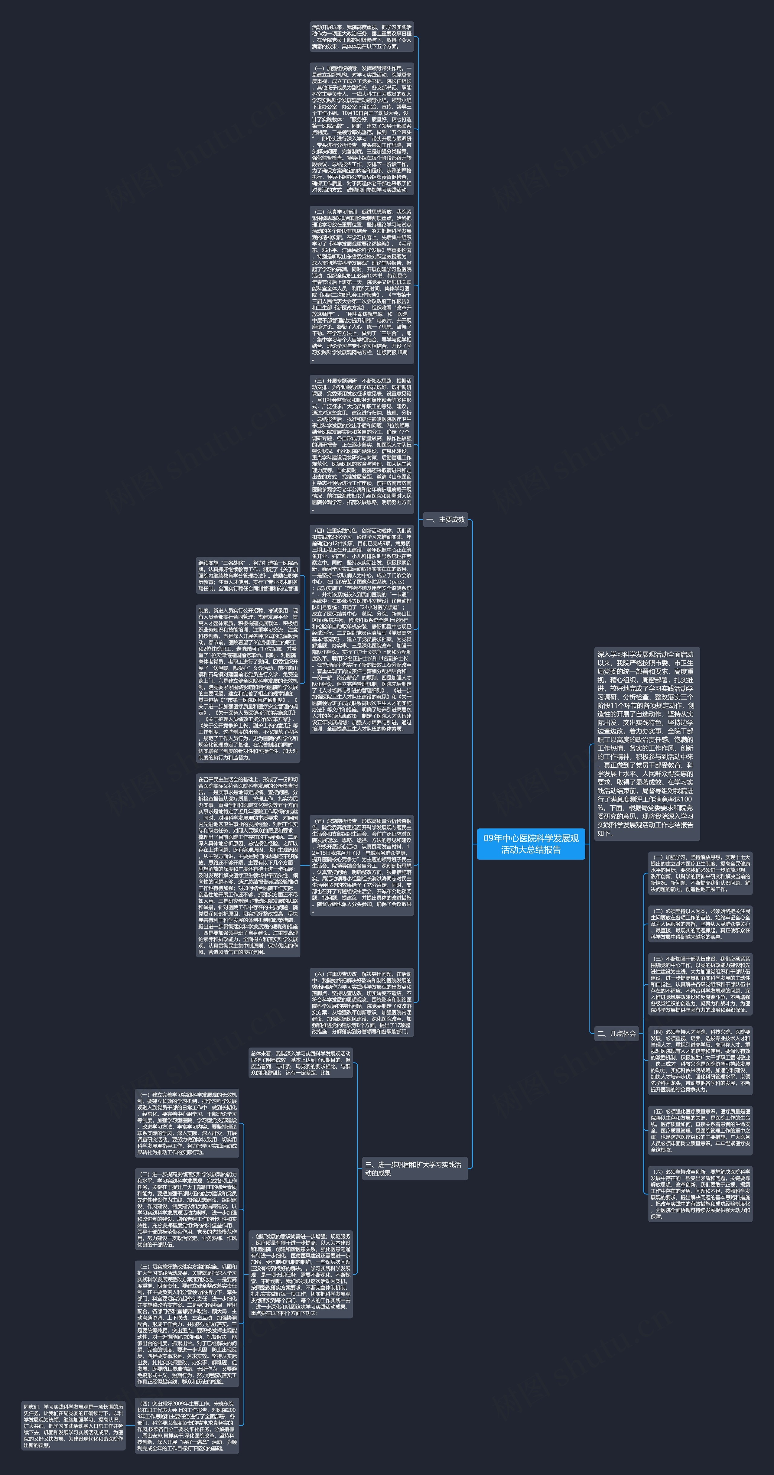 09年中心医院科学发展观活动大总结报告思维导图