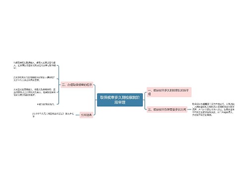 取保候审多久到检察院阶段审理