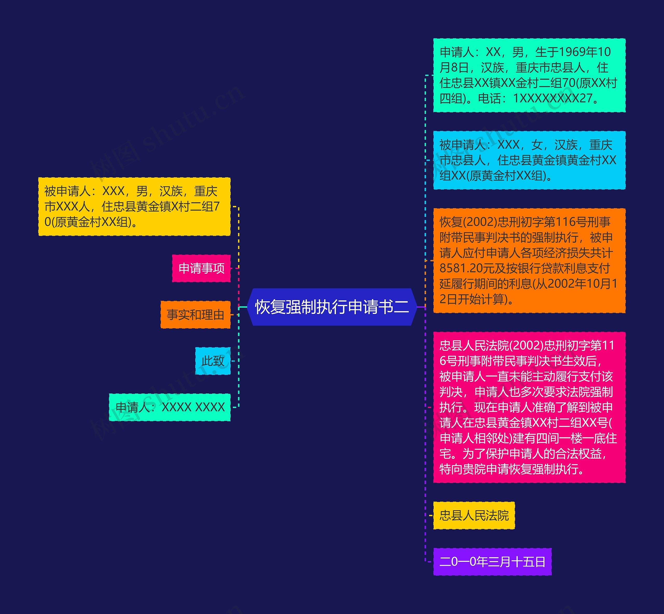 恢复强制执行申请书二