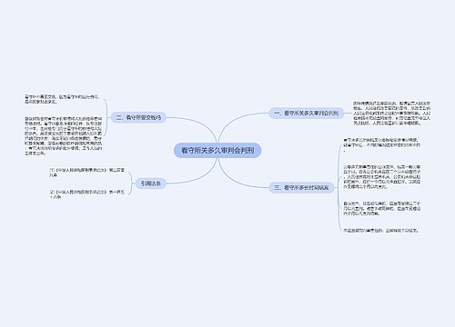 看守所关多久审判会判刑