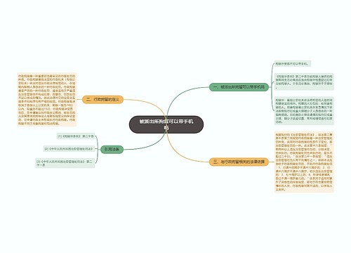 被派出所拘留可以带手机吗