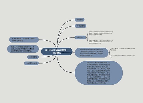 2011预习行政诉讼管辖—裁定管辖