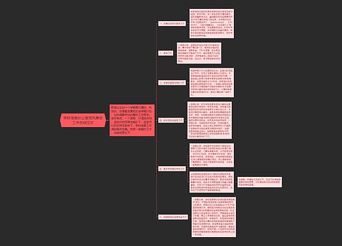 学校信息办公室党风廉政工作总结范文