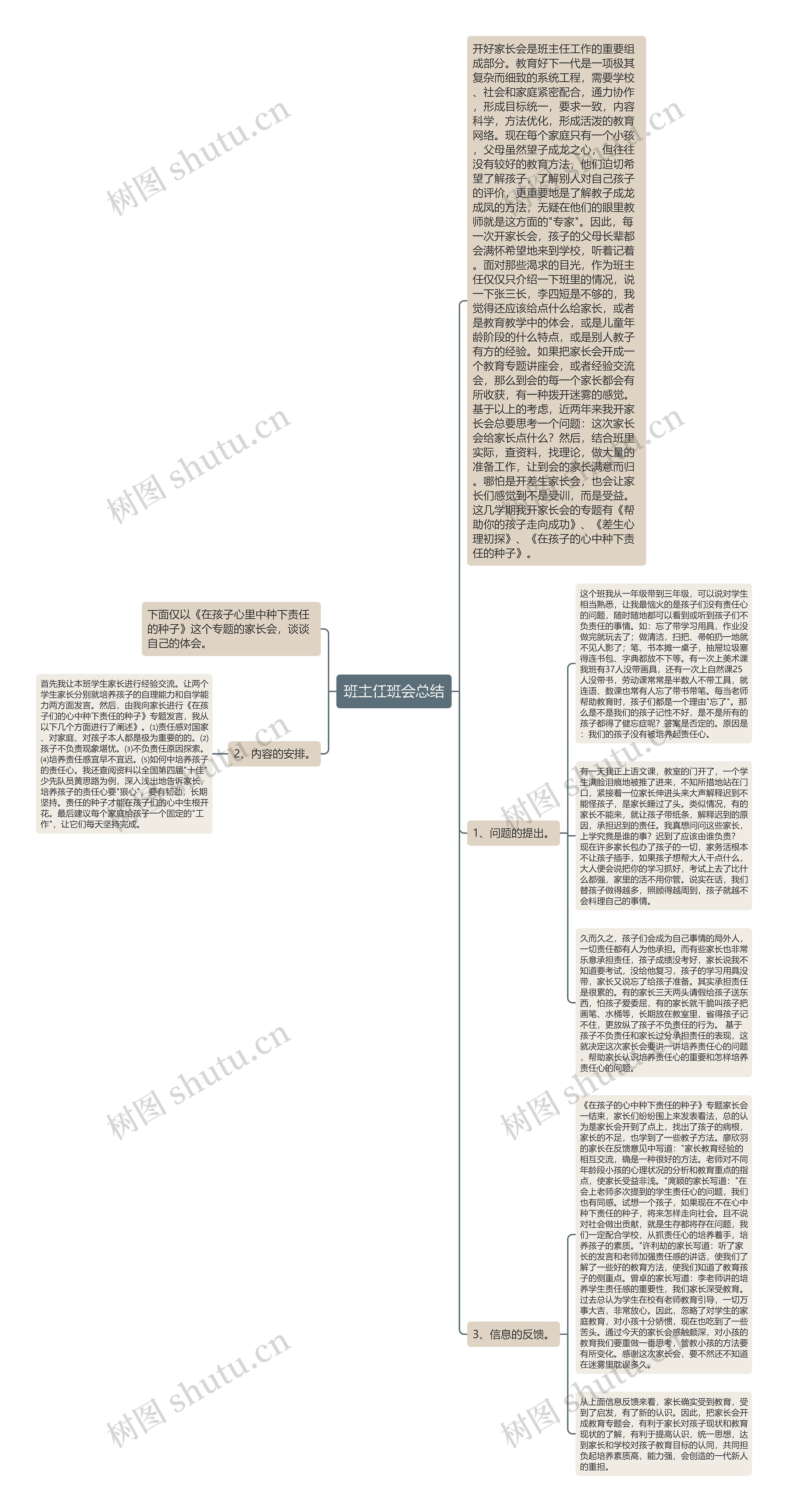 班主任班会总结