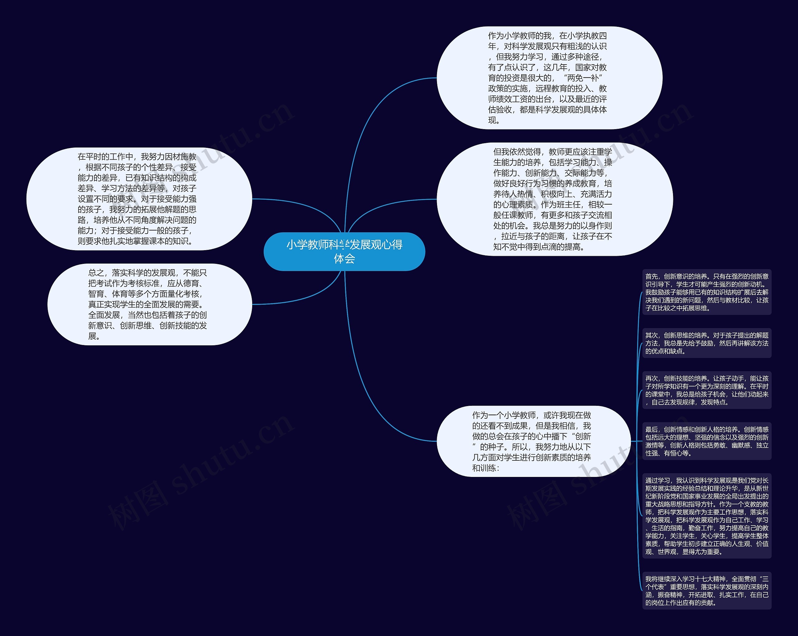 小学教师科学发展观心得体会思维导图