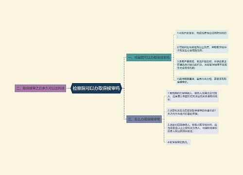 检察院可以办取保候审吗