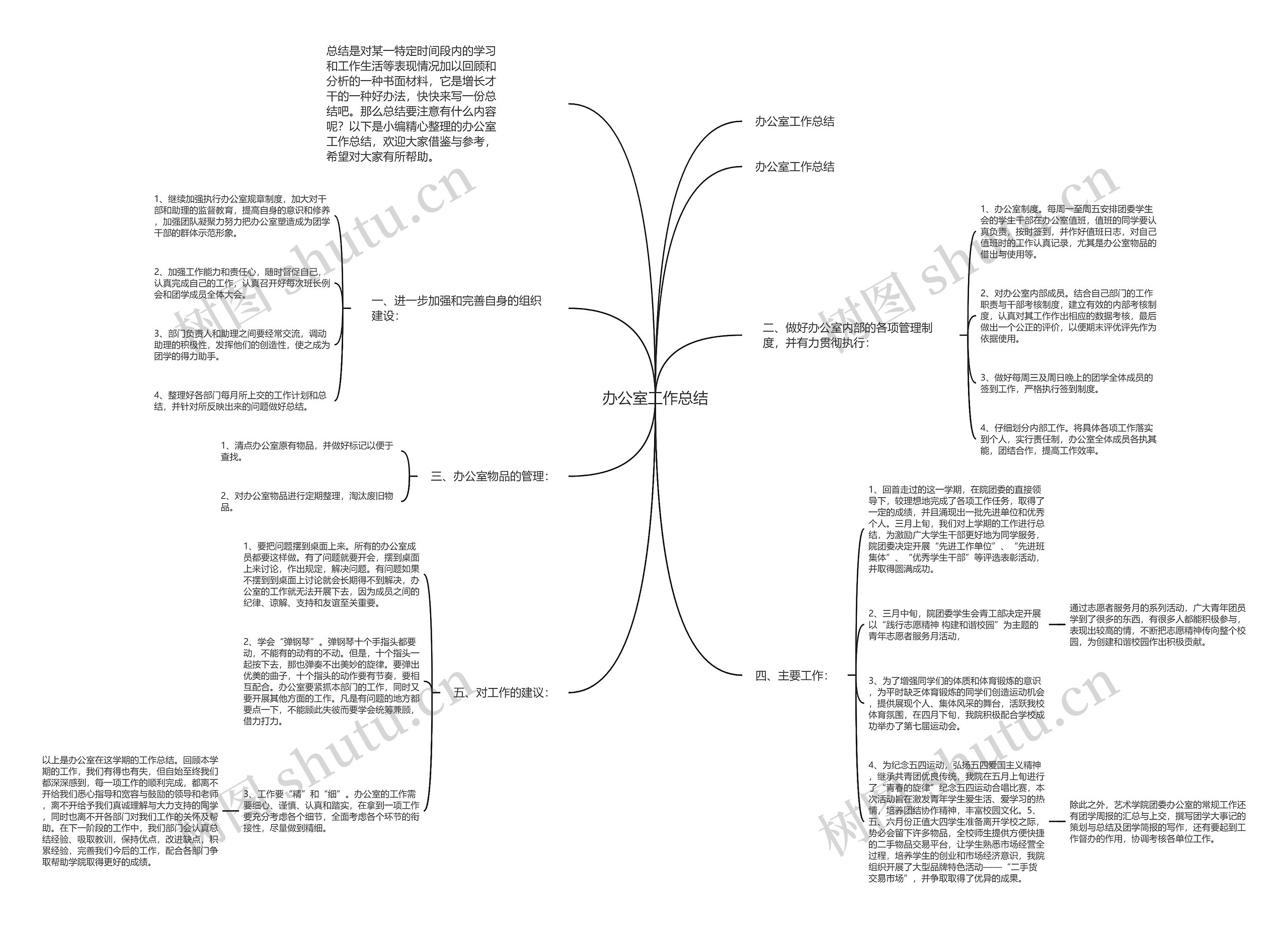 办公室工作总结 办公室工作总结