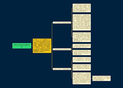 供电公司企业文化建设总结