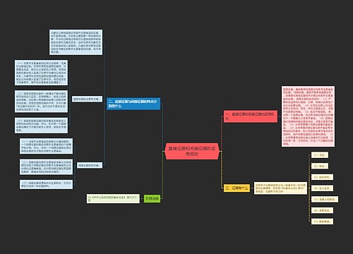 直接证据和间接证据的运用规则