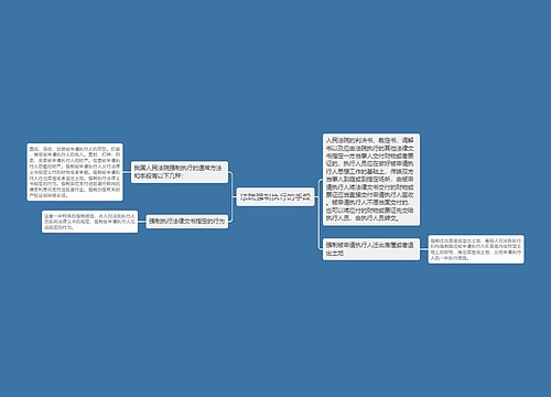 法院强制执行的手段