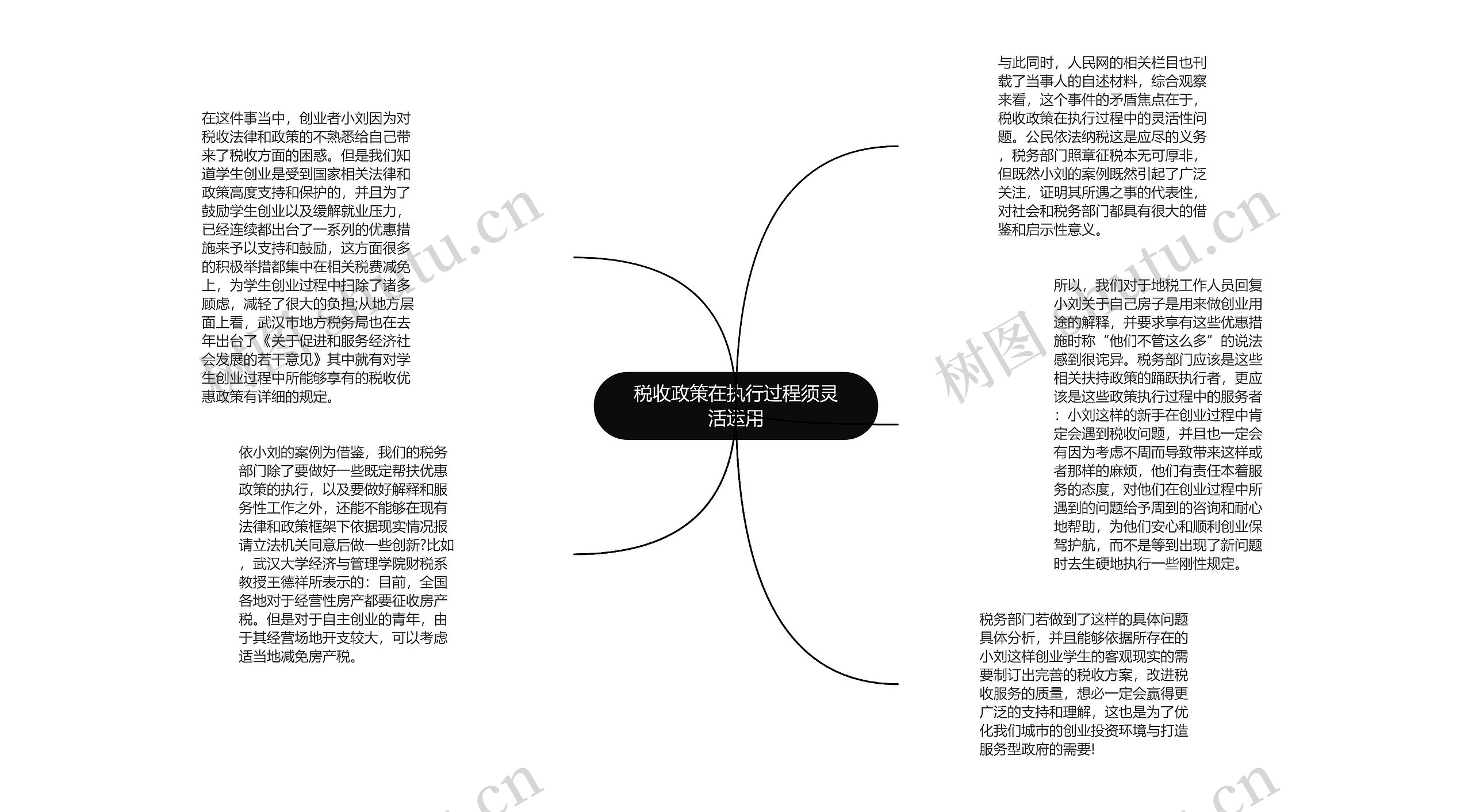 税收政策在执行过程须灵活运用