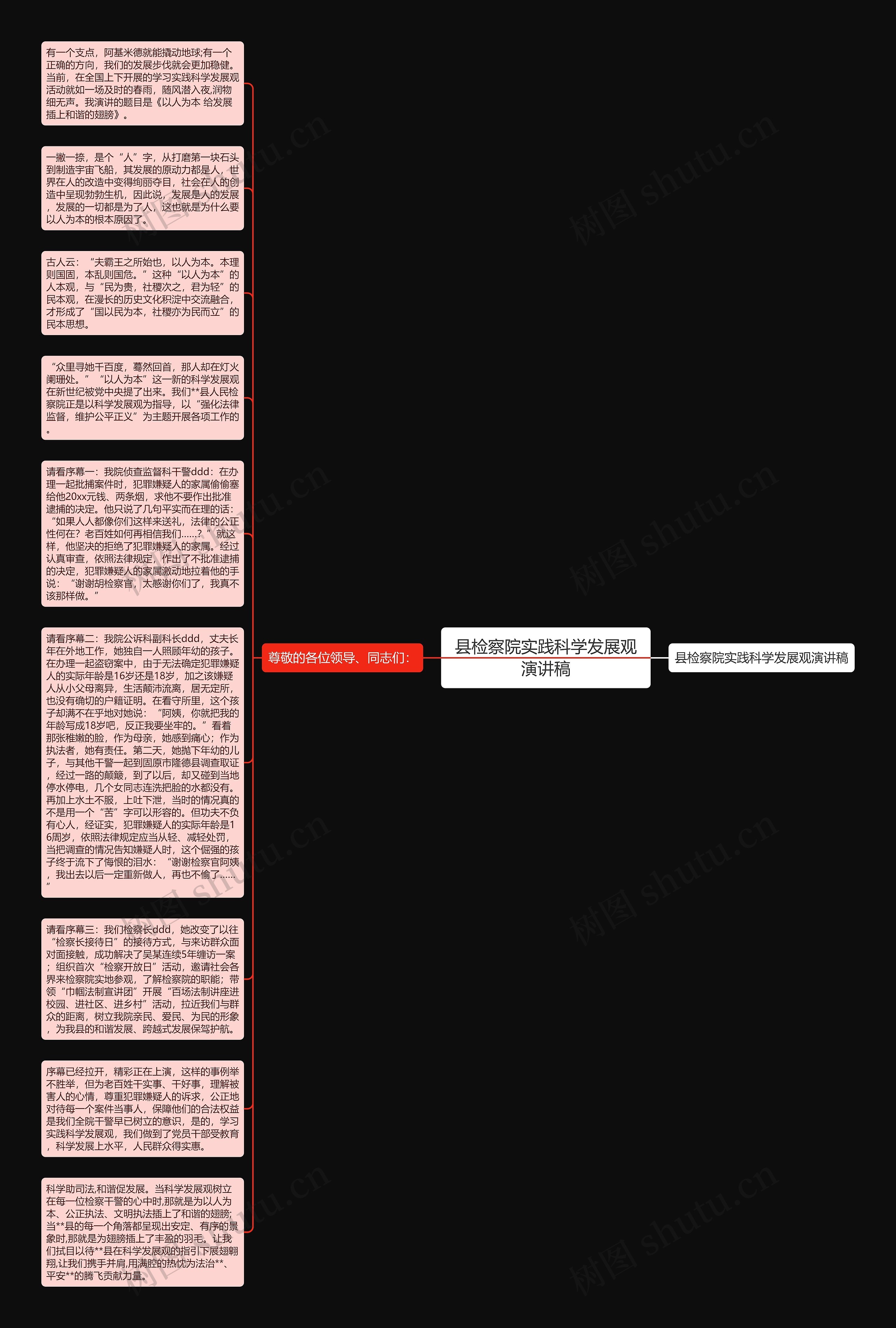 县检察院实践科学发展观演讲稿