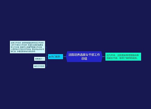 法院培养选拔女干部工作总结