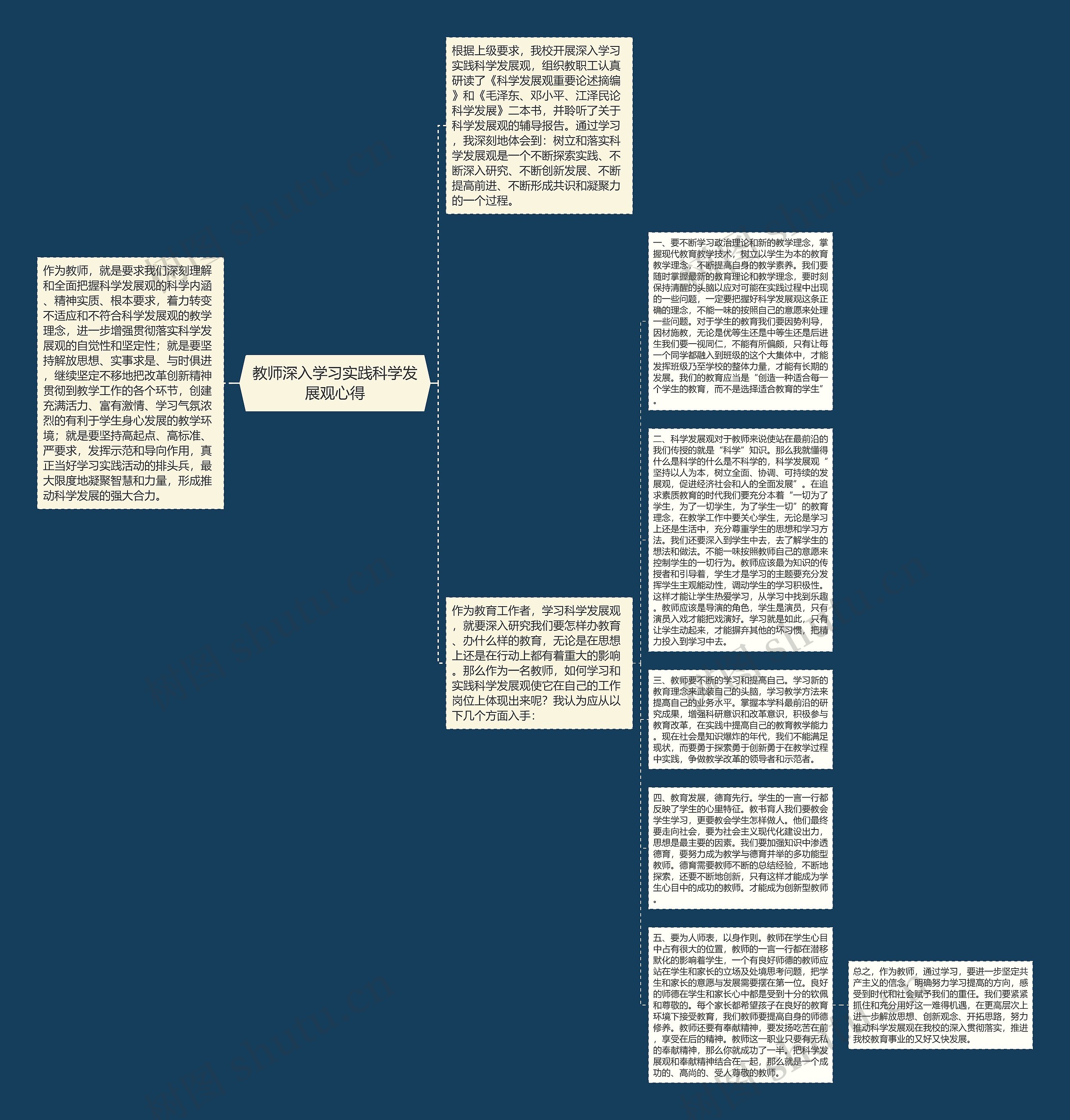 教师深入学习实践科学发展观心得