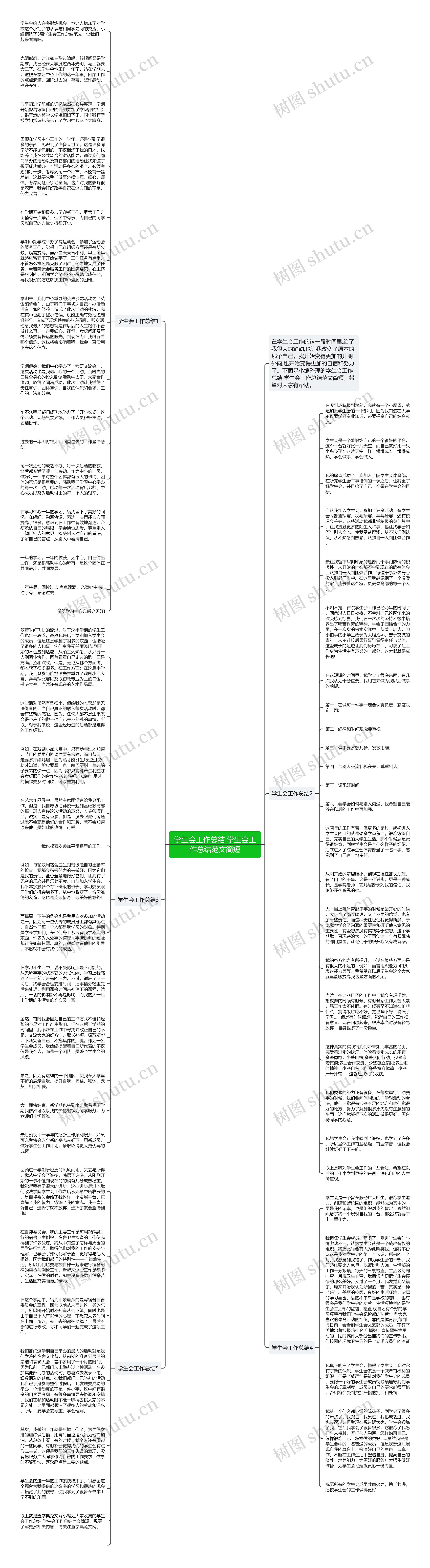 学生会工作总结 学生会工作总结范文简短