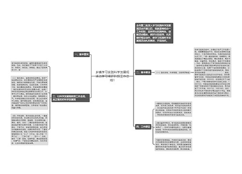 乡镇学习实践科学发展观活动学习调研阶段工作总结1