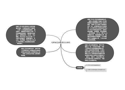 检察官回避制度的法律规定