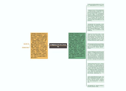 区离退休办2012年工作总结