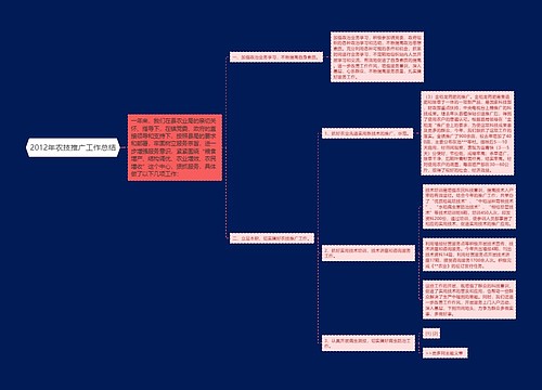 2012年农技推广工作总结