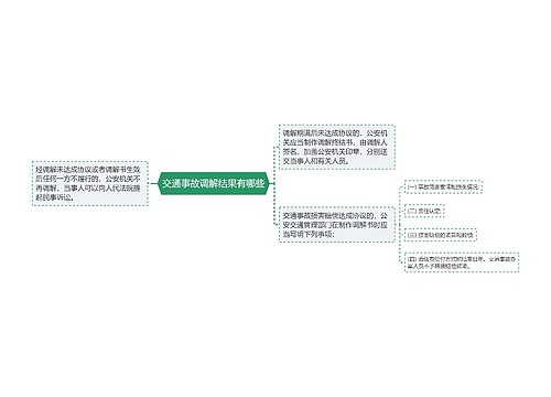 交通事故调解结果有哪些