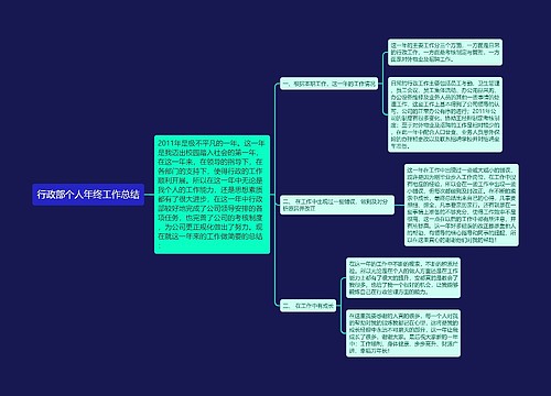 行政部个人年终工作总结