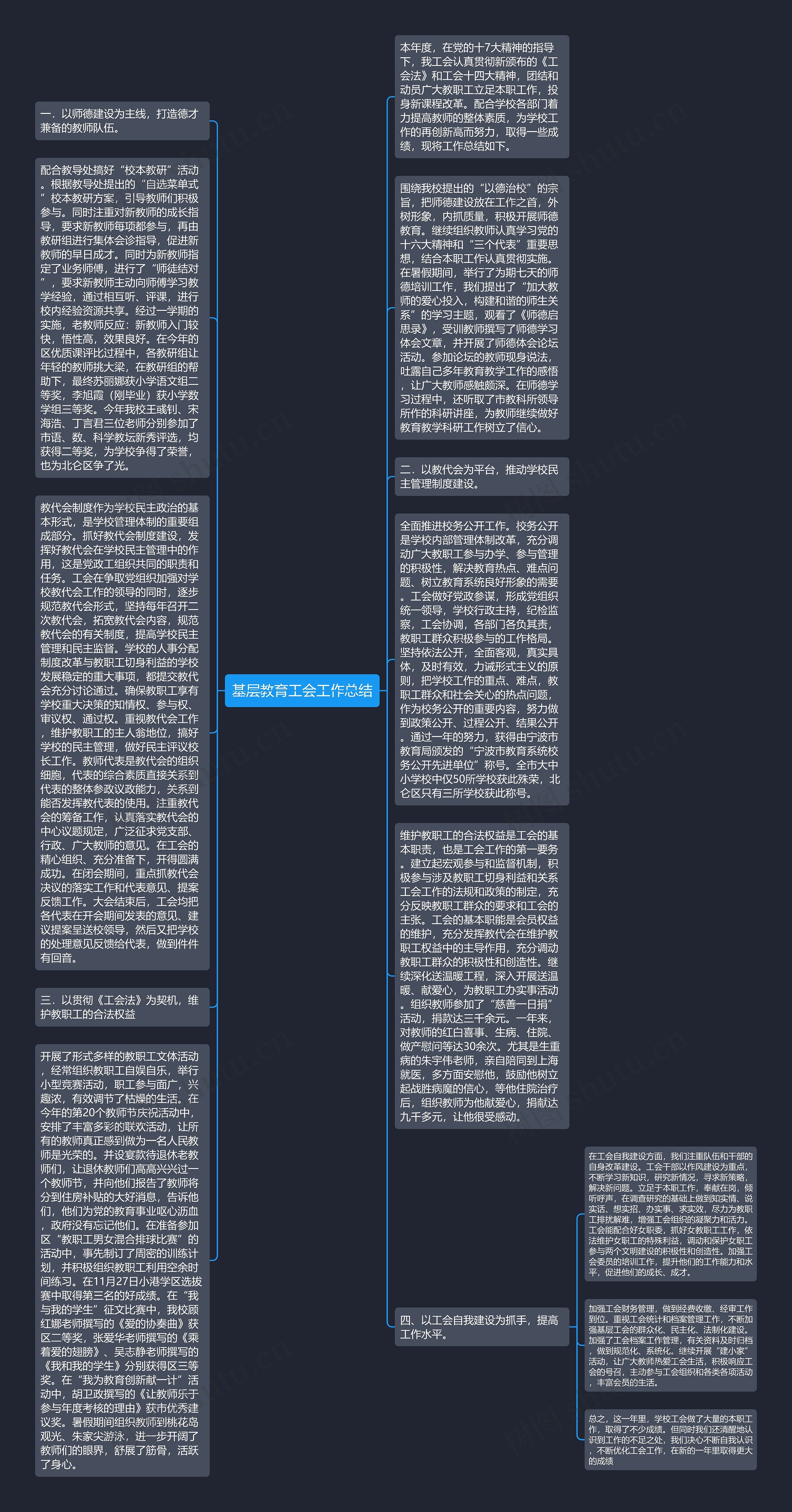 基层教育工会工作总结