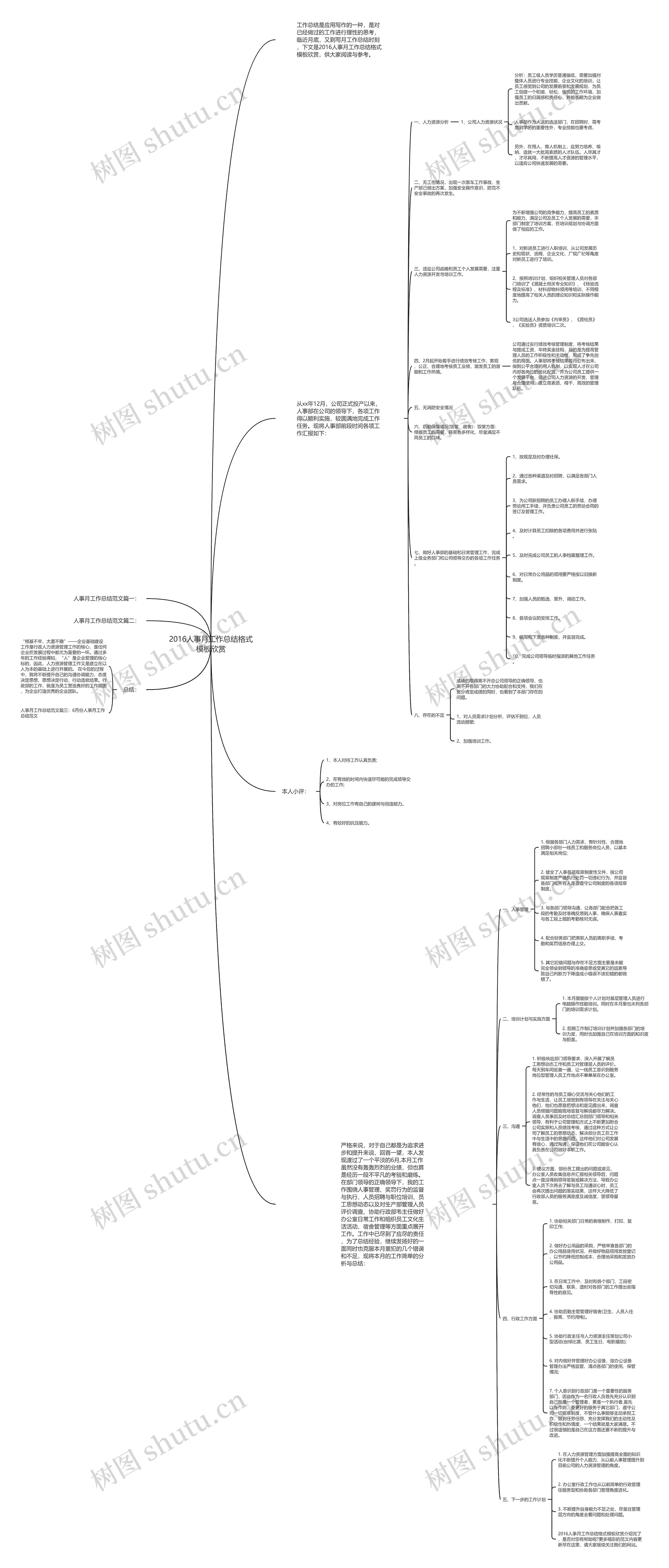 2016人事月工作总结格式模板欣赏 2016人事月工作总结格式模板欣赏