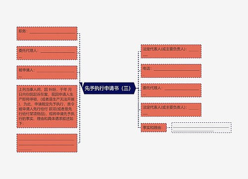 先予执行申请书（三）