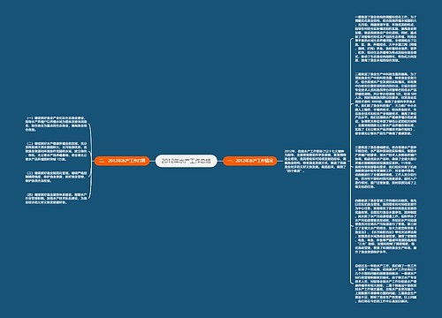 2012年水产工作总结