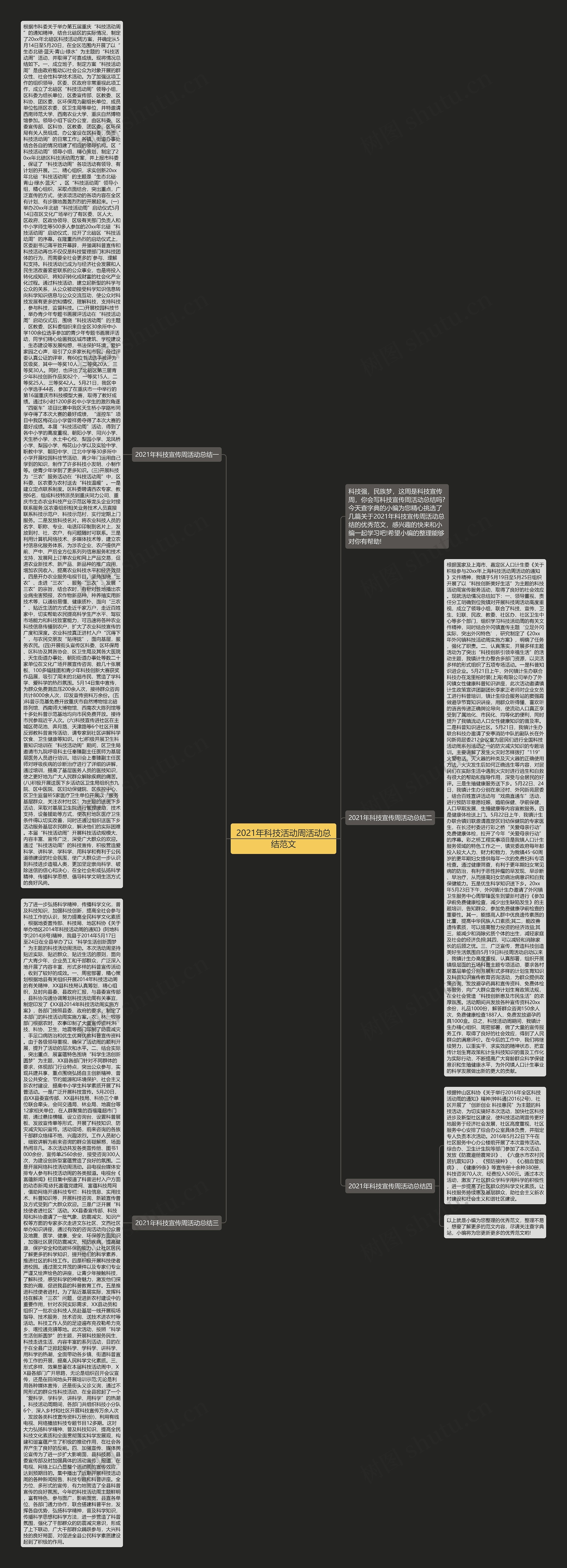 2021年科技活动周活动总结范文 2021年科技活动周活动总结范文