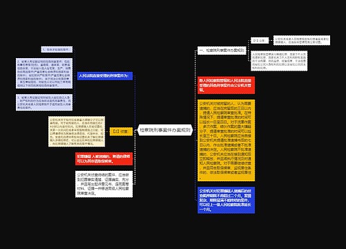 检察院刑事案件办案规则