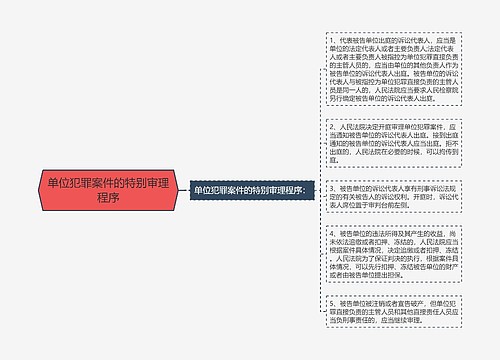 单位犯罪案件的特别审理程序