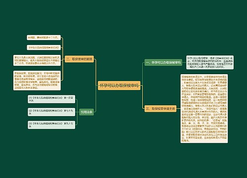 怀孕可以办取保候审吗