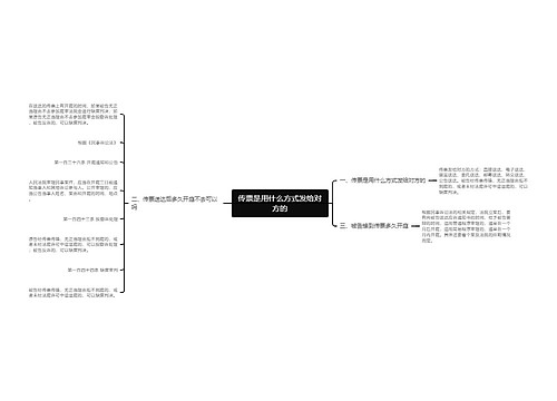 传票是用什么方式发给对方的