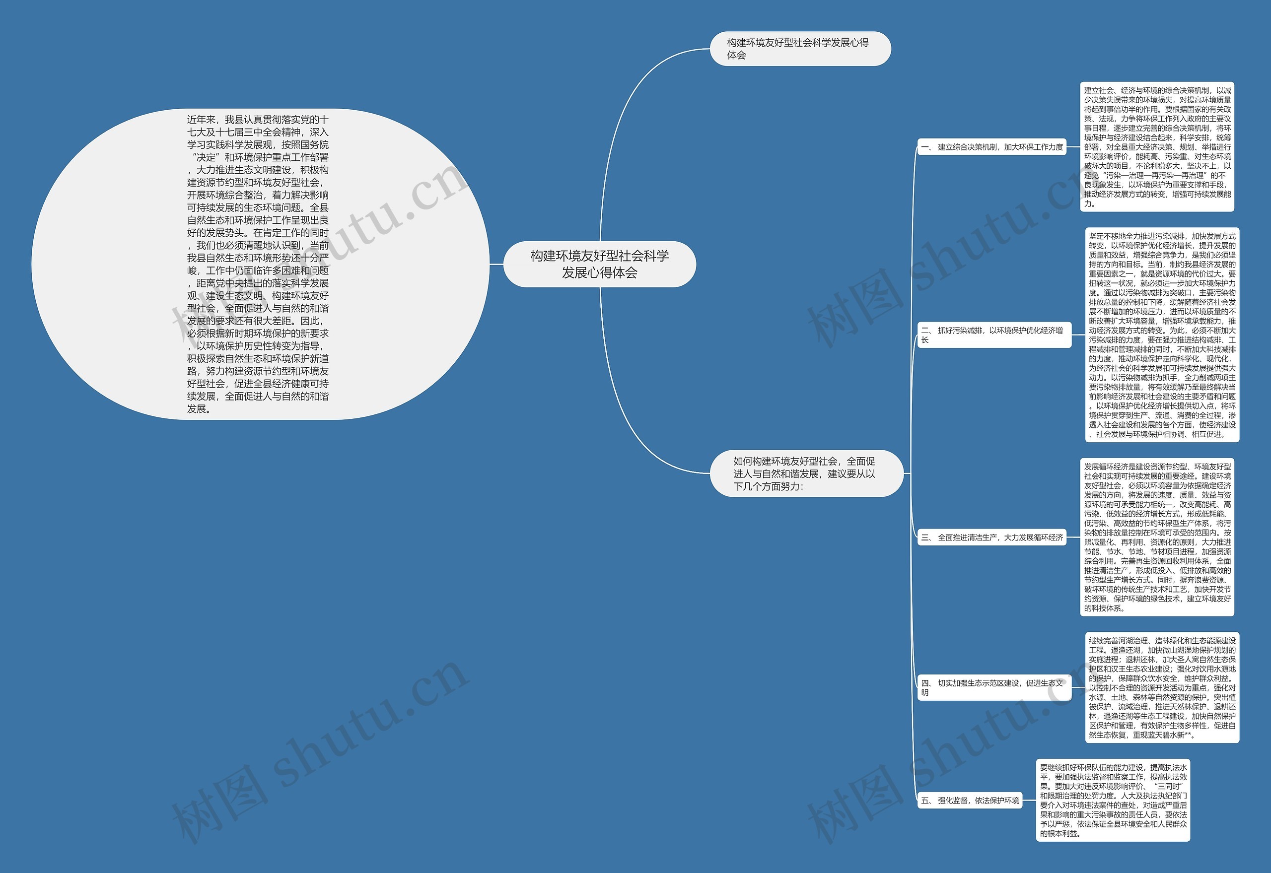 构建环境友好型社会科学发展心得体会 构建环境友好型社会科学发展心得体会