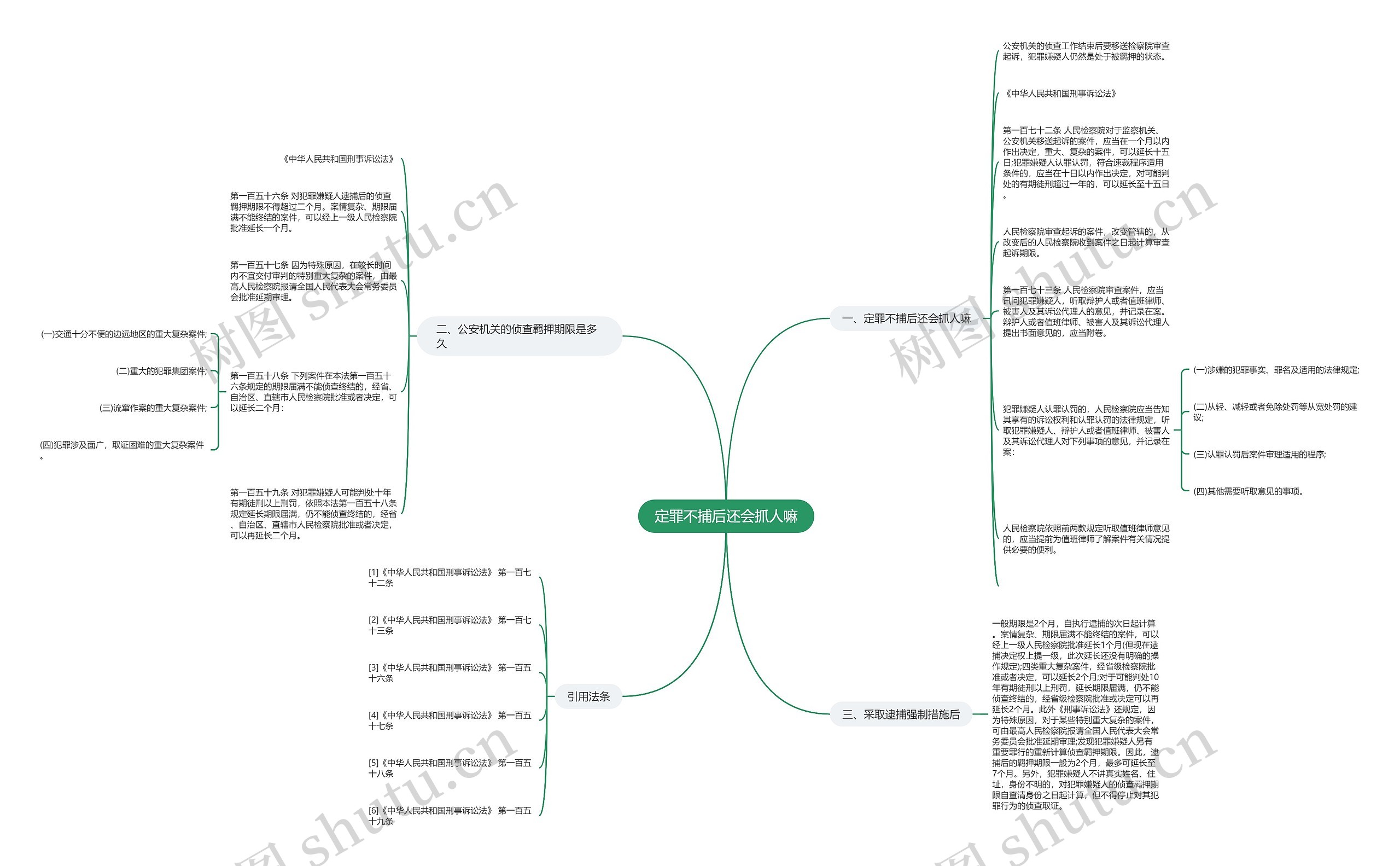 定罪不捕后还会抓人嘛 定罪不捕后还会抓人嘛