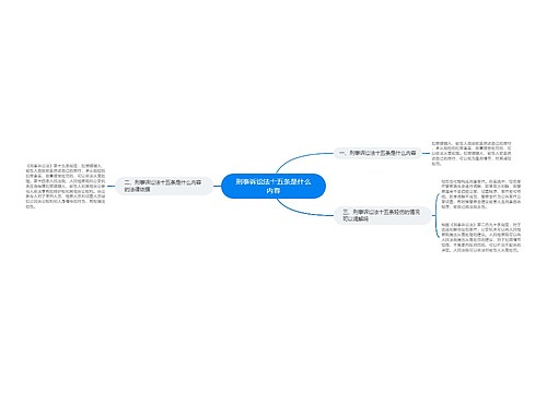 刑事诉讼法十五条是什么内容