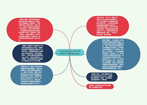 在招标投标活动中对失信被执行人实施联合惩戒