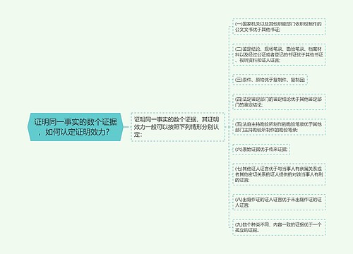 证明同一事实的数个证据，如何认定证明效力？