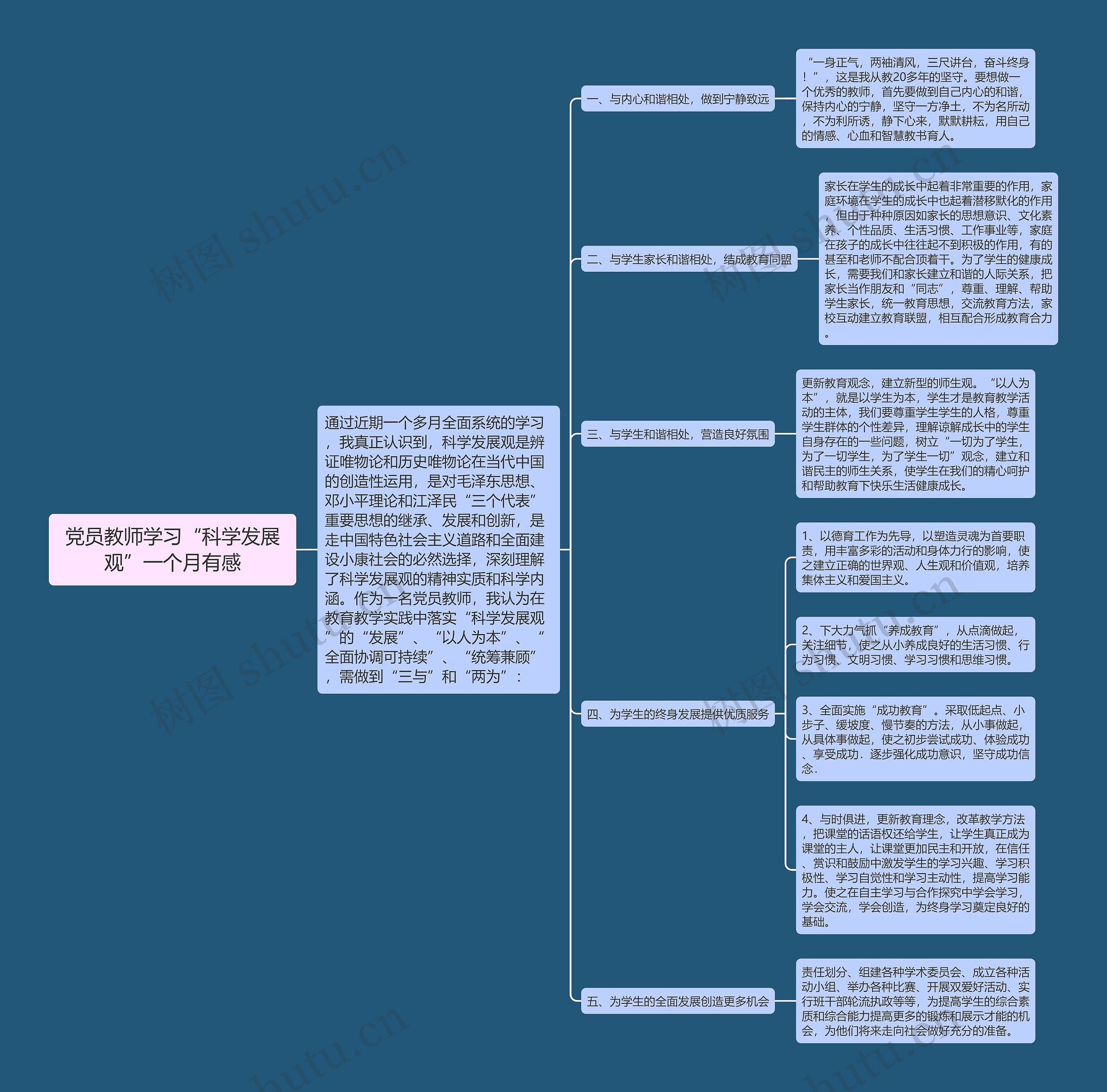 党员教师学习“科学发展观”一个月有感思维导图