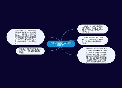 保险公司为何不认交警的调解书？