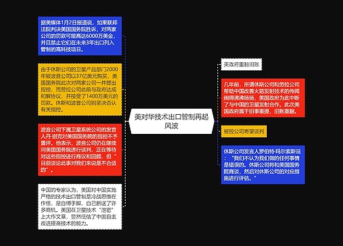 美对华技术出口管制再起风波