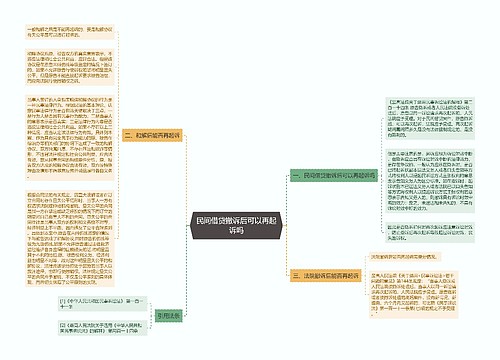 民间借贷撤诉后可以再起诉吗