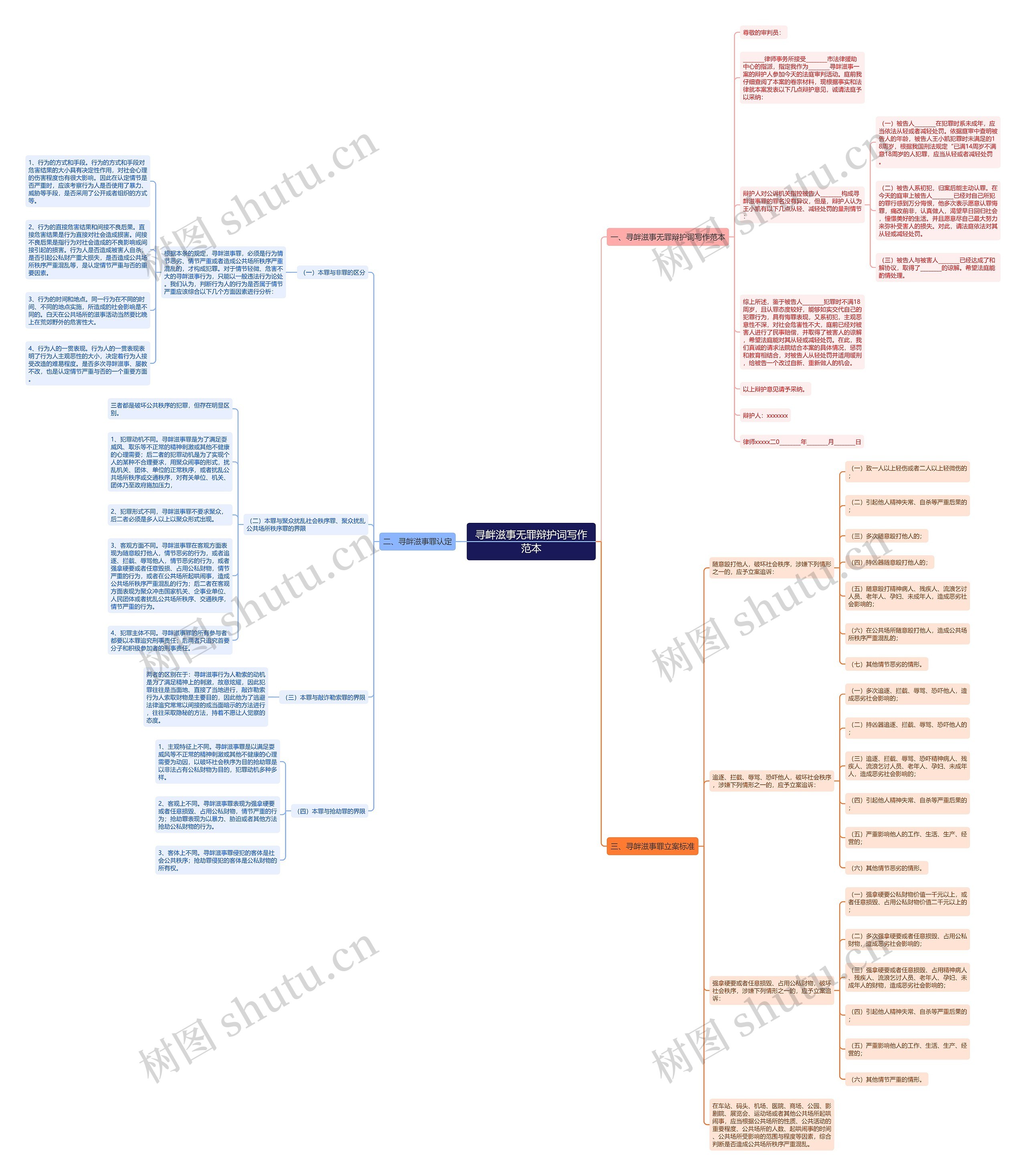 寻衅滋事无罪辩护词写作范本 寻衅滋事无罪辩护词写作范本