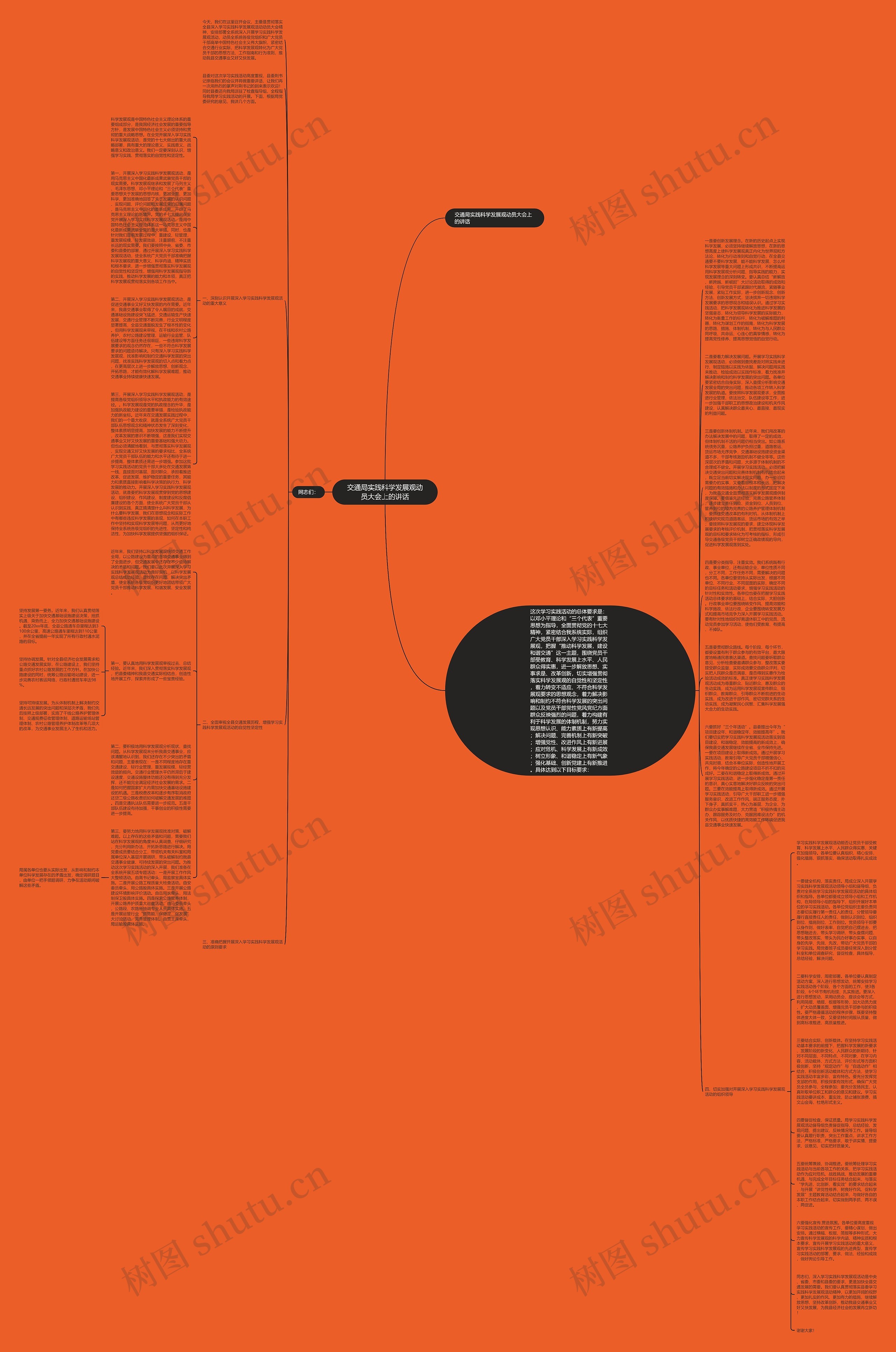 交通局实践科学发展观动员大会上的讲话思维导图