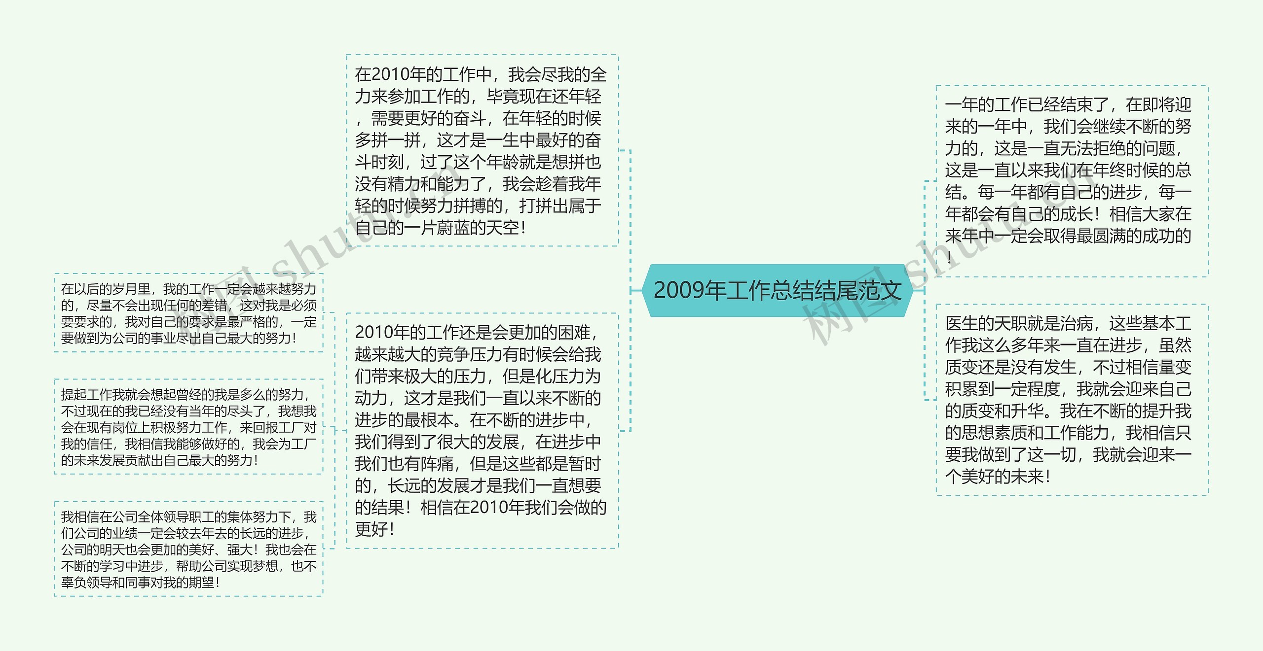 2009年工作总结结尾范文