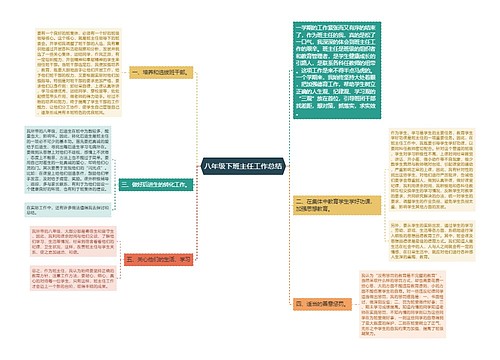 八年级下班主任工作总结