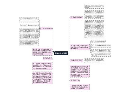 刑事抗诉书的概念